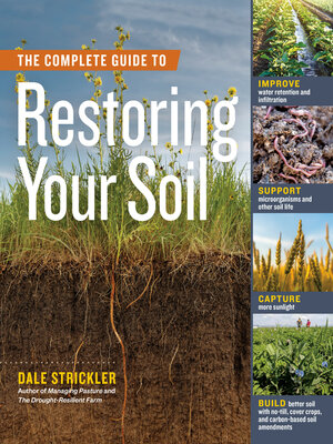 cover image of The Complete Guide to Restoring Your Soil